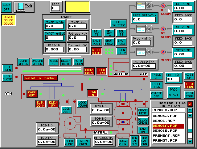 Perkin-Elmer 44XX系列溅射台升级